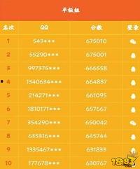 吃瓜网每日大赛榜单,热门选手实力对决，精彩瞬间不容错过！