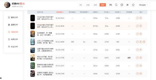 网曝精品吃瓜网址大全视频,精品吃瓜网址大全视频盘点