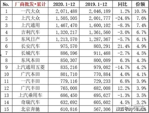 52吃瓜网每日榜单,每日榜单揭秘娱乐圈热点事件
