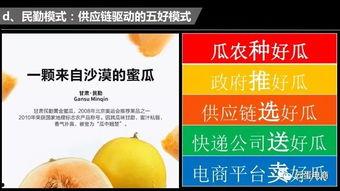 网红吃民勤蜜瓜是真的吗